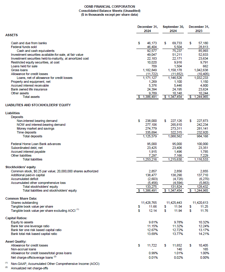 Financials2_1.png