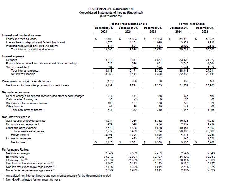 Financials3_1.png