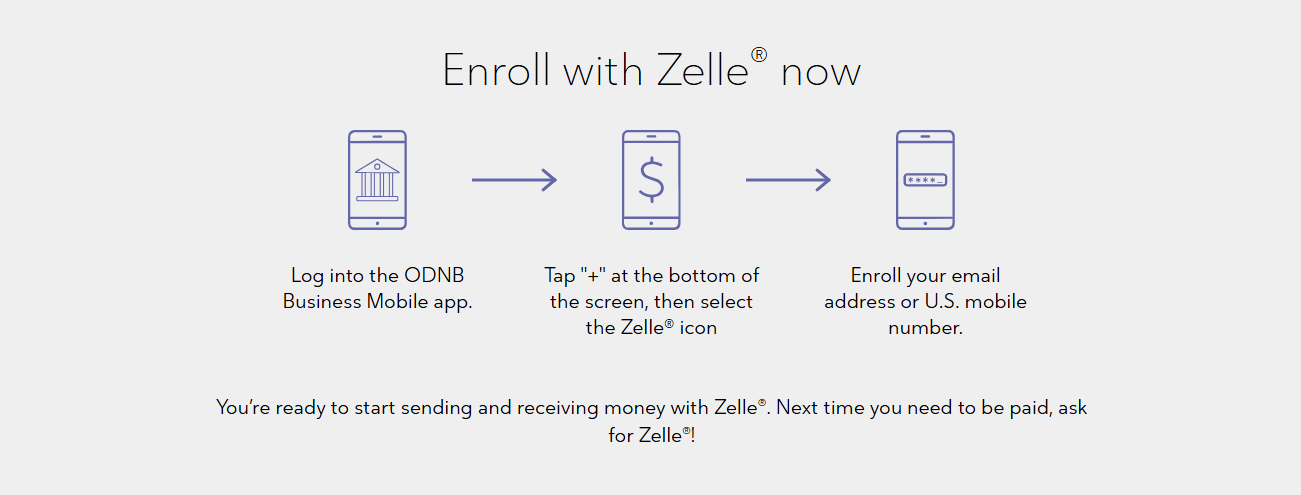 Zelle.png
